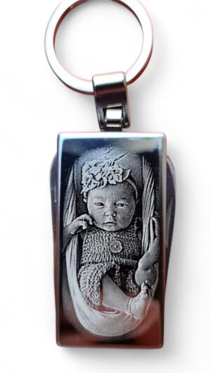 Multi võtmehoidja fotoga